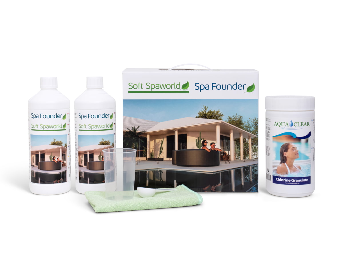 Comprehensive Chemical Monitoring